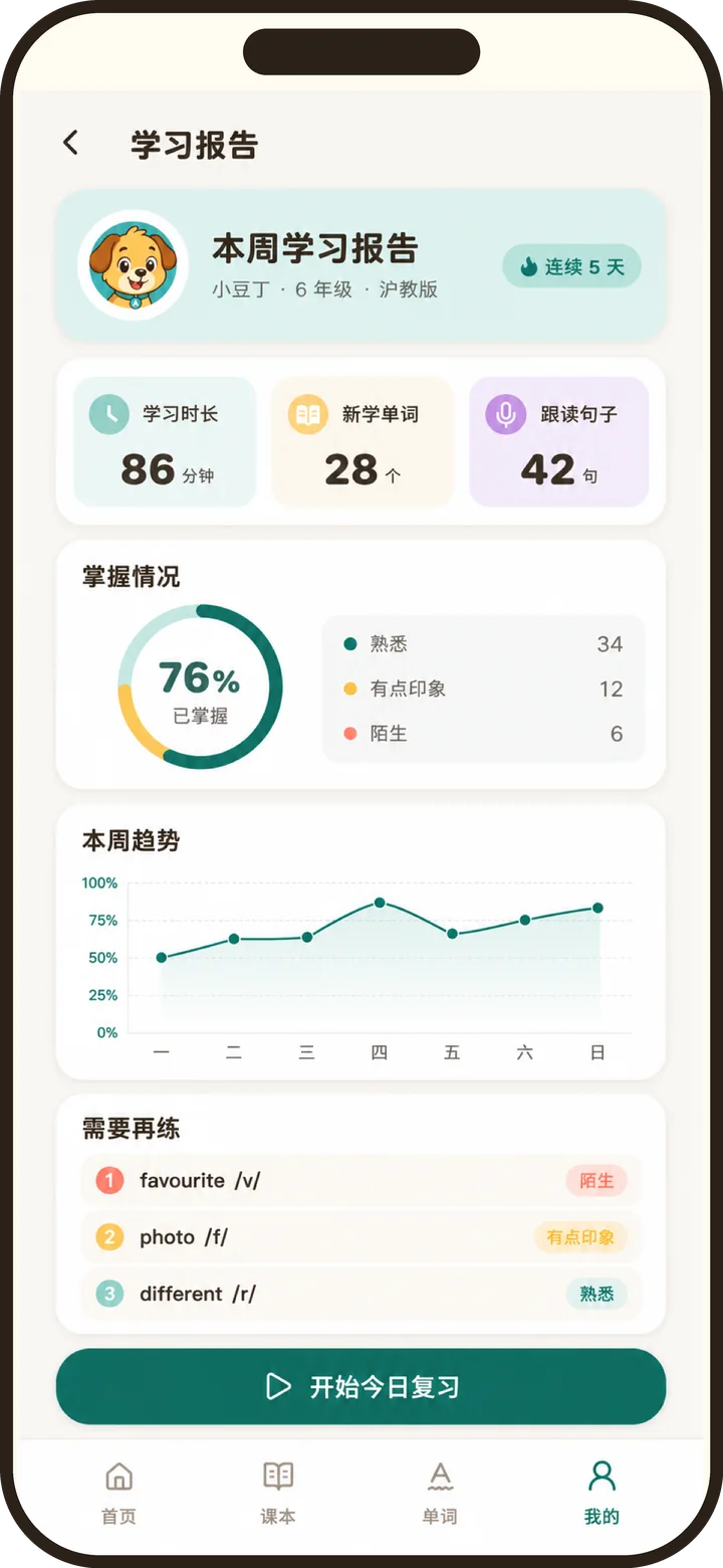 学习报告页